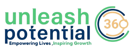 unleashpotential360.com